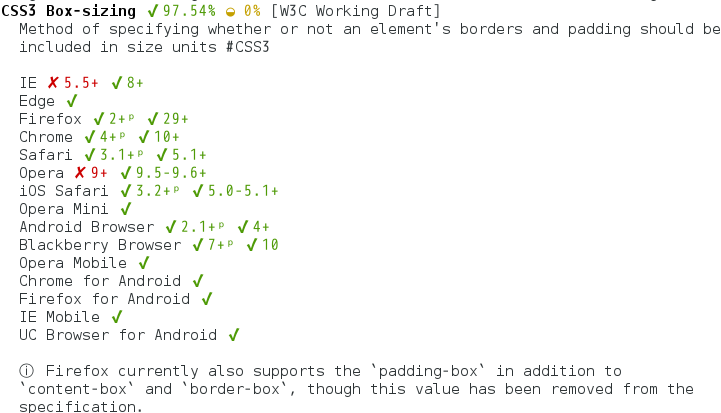box-sizing的兼容性
