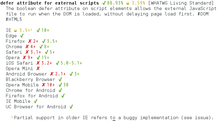 defer属性兼容性