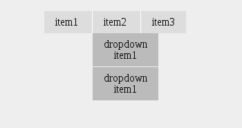 长下拉菜单项折行